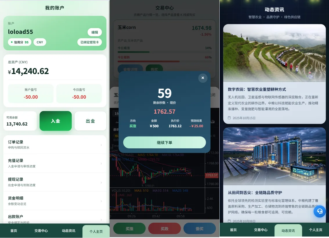 新版农产品微交易系统源码_PC自适应微盘系统_信用分交易平台 – 海外源码
